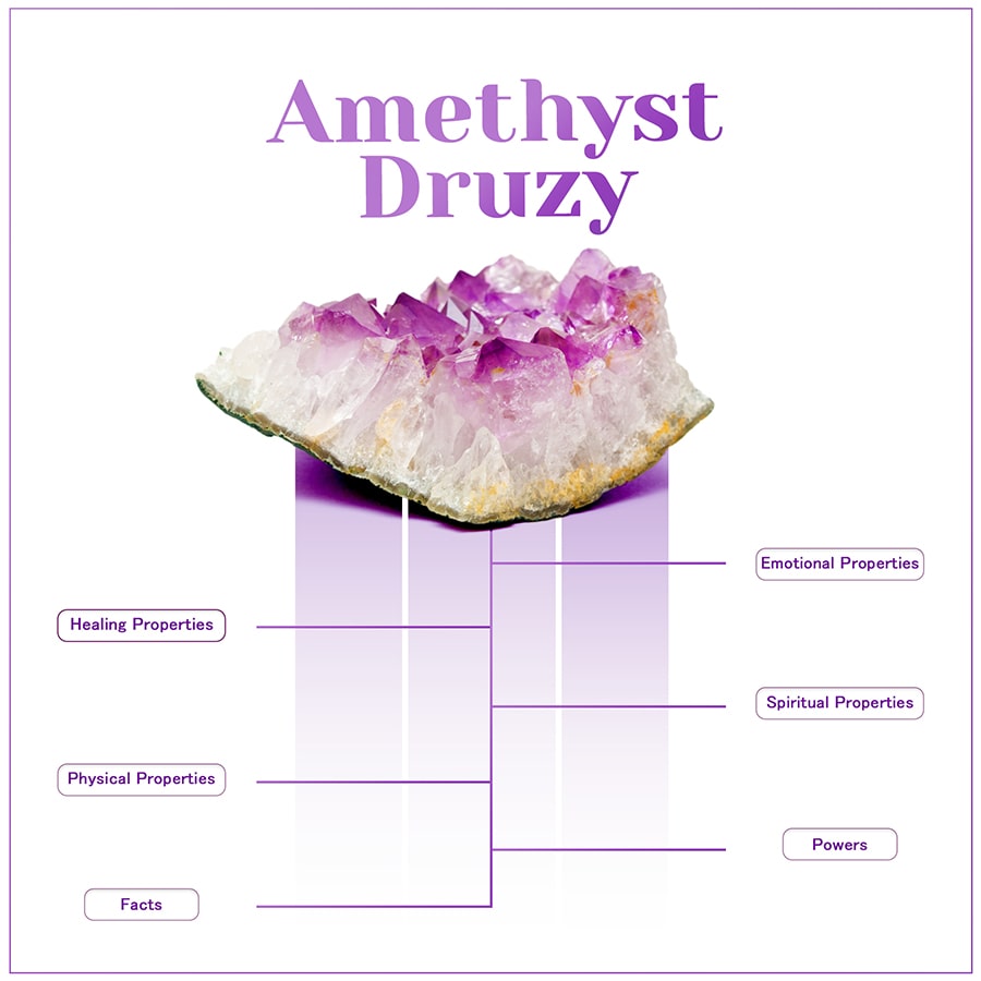 Amethyst Druzy Gemstone: A Sparkling Marvel of Nature's Beauty